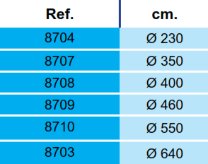 Pool Unterlage Toi Pool Kreisförmig